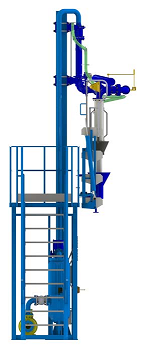 Комплекс АТНК-М