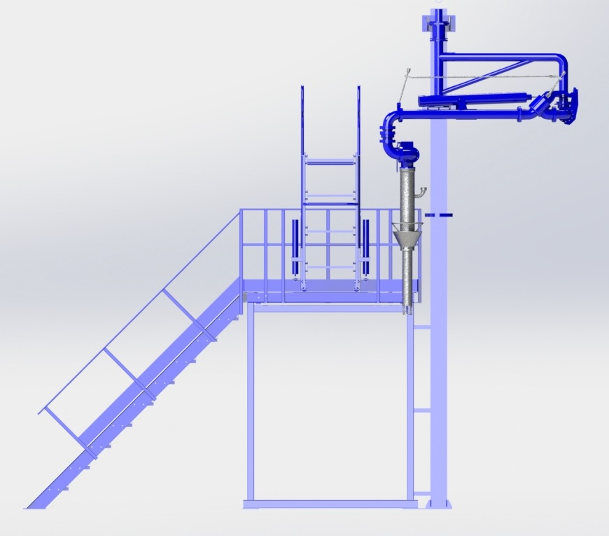 Эстакада налива а/м - электрообогрев узла учета