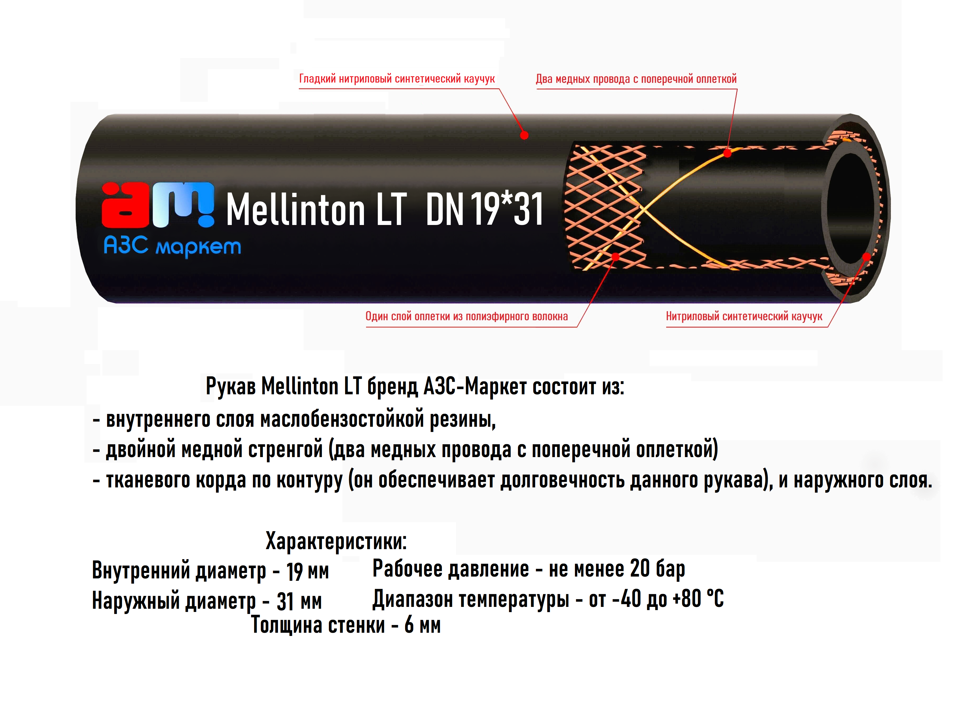 Рукав для ТРК "АЗС-Маркет Millinton LT"