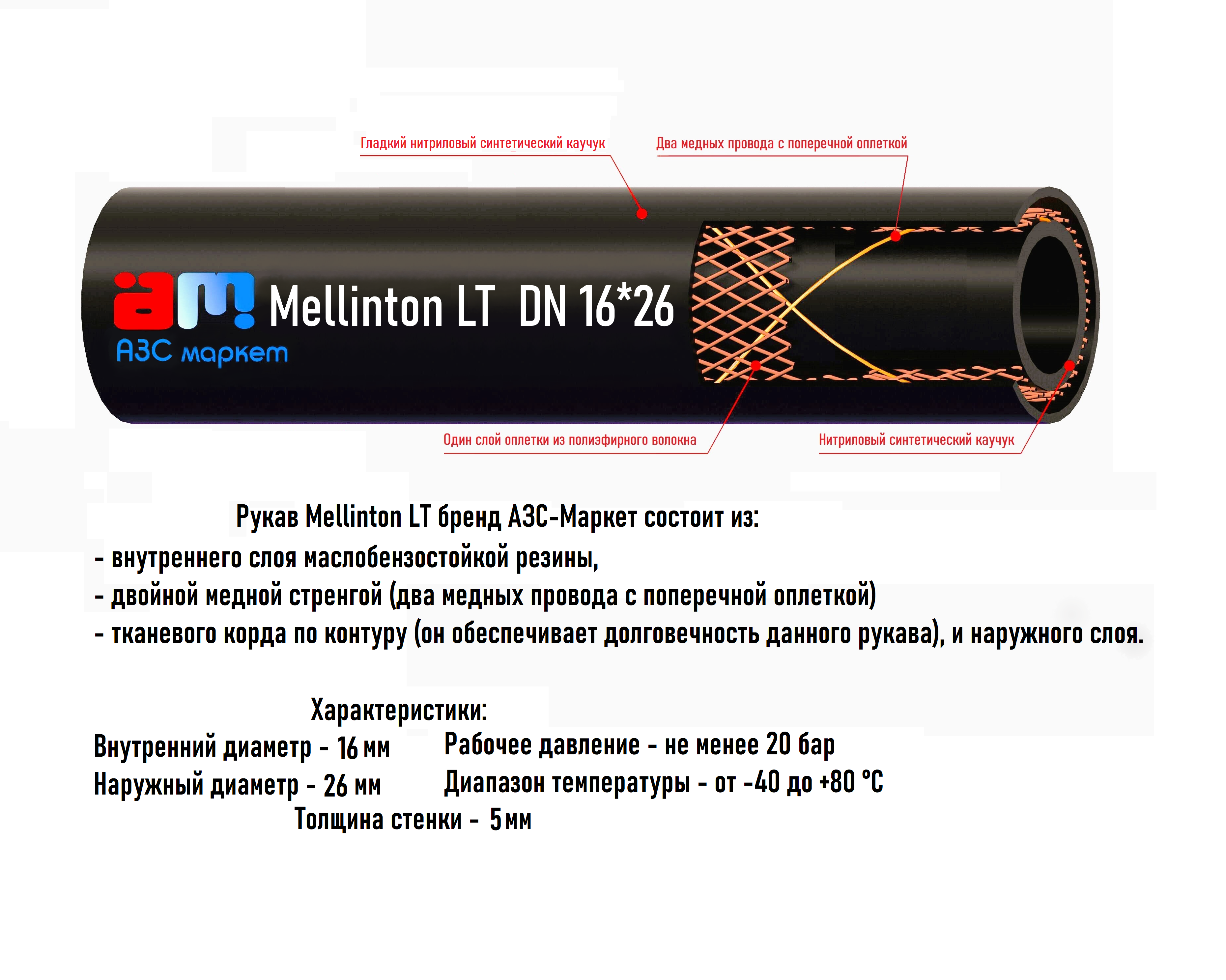 Рукав для ТРК "АЗС-Маркет Millinton LT"
