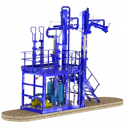 Эстакада налива а/м - электрообогрев узла учета (Две площадки)